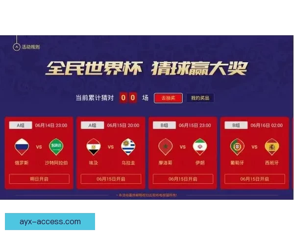 世界杯竞猜最新平台推荐，助你精准预测赛果，赢取丰厚奖励