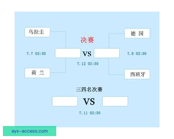 世界杯赛事竞猜数据分析与预测模型探讨助力精准投注策略优化 世界杯赛事竞猜数据分析与预测模型探讨助力精准投注策略优化
