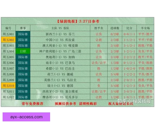 世界杯足球竞猜官网最新攻略全面解析与投注技巧分享