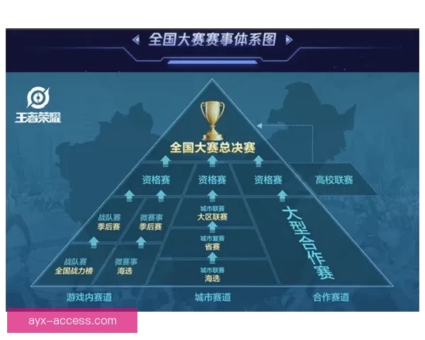 燃爆赛场激情，掌握精准技巧赢取体育竞猜丰厚奖励