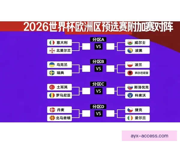 世界杯足球竞猜官网权威入口推荐实时比分与赛事分析全指南