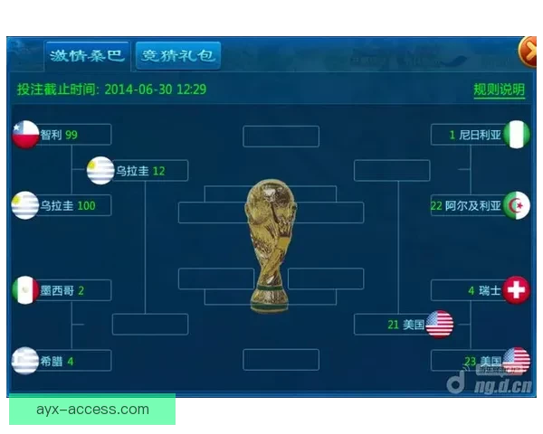 世界杯竞猜注册优惠大放送即刻参与赢取超值奖励机会