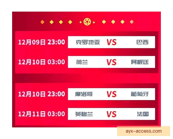 2026世界杯最新赔率分析各队夺冠前景及热门球队走势预测