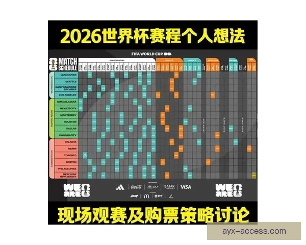 世界杯竞猜策略分享 让你精准预测比赛结果的实用技巧