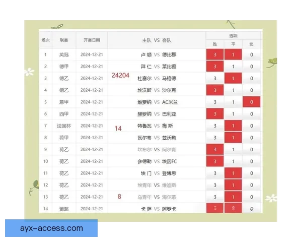 足球竞猜官网权威赛事数据分析与投注技巧全攻略指南服务中心
